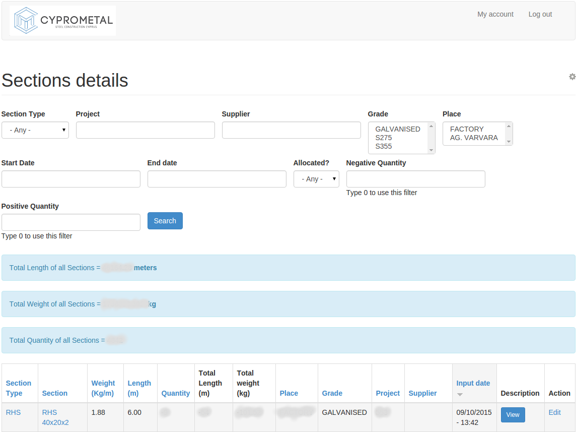 Cyprometal Filtering Section page